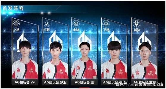 无论战绩如