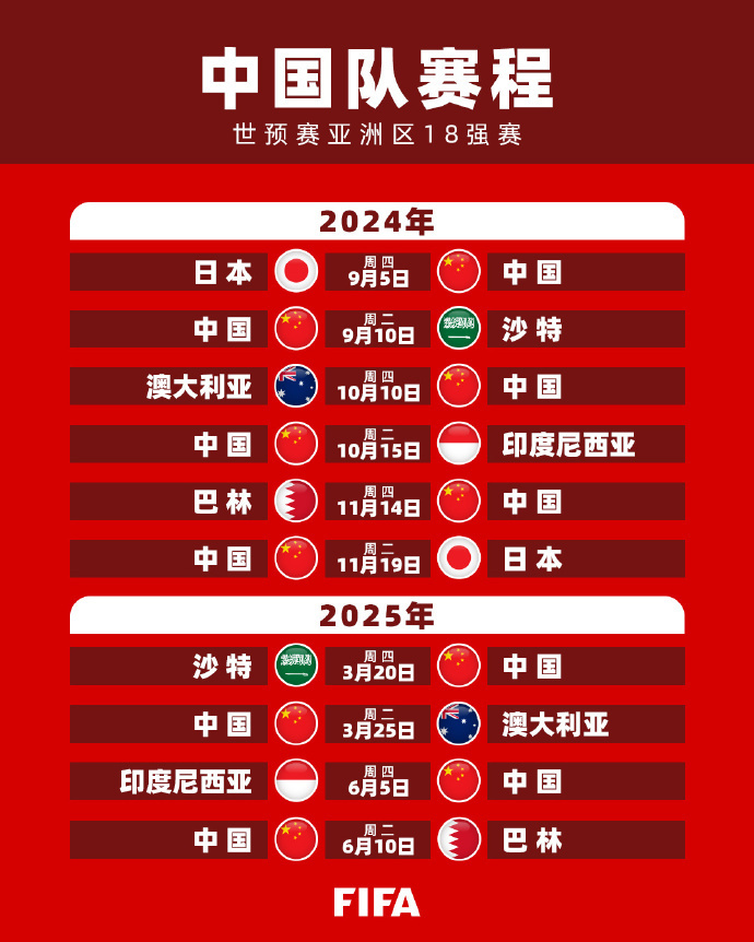 防守一体化