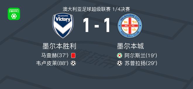 布赖恩