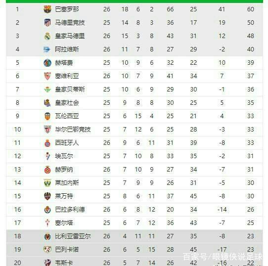 使得尤文图